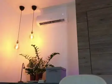 Chaturbate Sex Chat of sultryandrewww