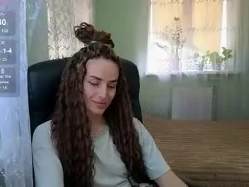 Chaturbate Sex Chat of adrihanna