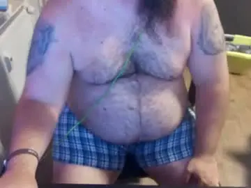 Chaturbate Private Sex Chat of fergoz_xxx