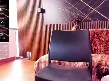 Chaturbate Best Webcam of holly_22