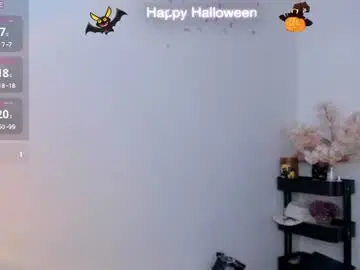 Chaturbate Best Webcam of miss_alisse