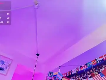 Chaturbate Nude Webcam of mileyberry6