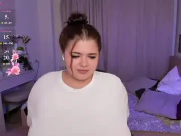 Chaturbate Adult Webcam of annette_nelsone