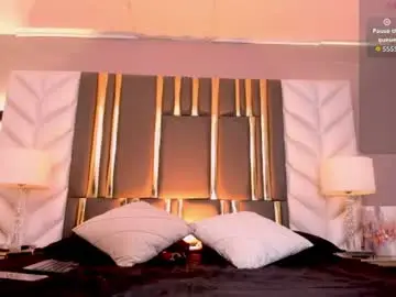 Chaturbate Private Sex Chat of lexy_woods
