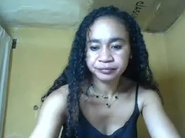 Chaturbate Sex Chat of olivia9794