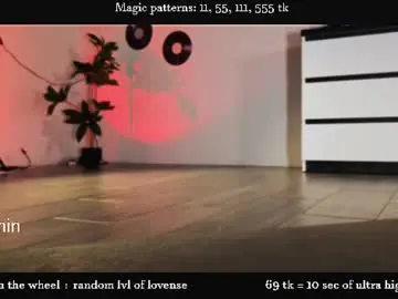 Chaturbate Adult Webcam of alicia_art_