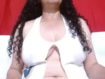 Chaturbate Sex Chat of naughty_tita