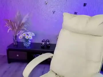 Chaturbate Private Sex Chat of nikastill_