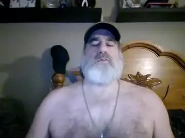 Chaturbate Adult Webcams of straightbear4you