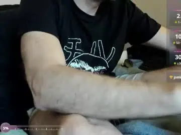 Chaturbate Adult Webcam of toolmaster3000