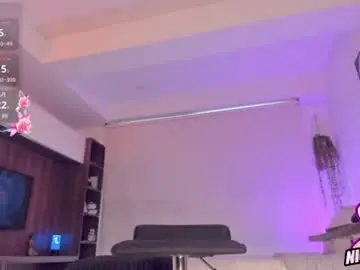 Chaturbate Sex Chat of nicolette_tay
