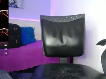 Chaturbate Private Sex Chat of dannyscortt