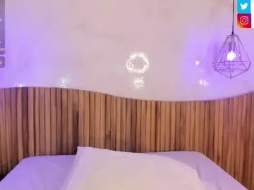Chaturbate Free Porn Cam of abbysweet1_