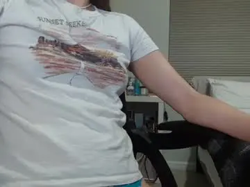 Chaturbate Adult Video Chat of katynowhere