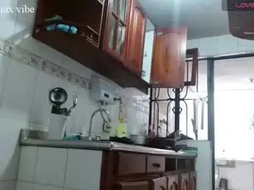 Chaturbate Live Sex Cam of marly7890