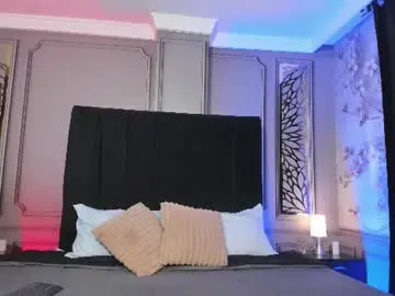 Chaturbate Nude Webcam of iliy_pervertedx