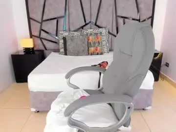 Chaturbate Sex Chat of jeinnovemontenegr0
