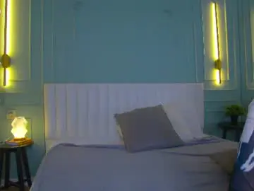 Chaturbate Best Webcam of rizeshiro