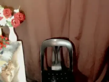 Chaturbate Live Sex Cam of sassy_sofie