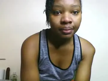 Chaturbate Best Webcam of swit_candy