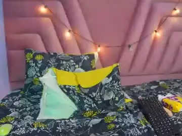 Chaturbate Free Live Porn of honeytitss018