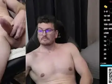 Chaturbate Adult Webcam of isotronic