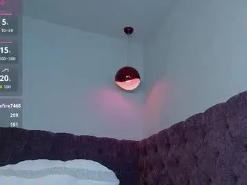 Chaturbate Live Sex Cam of lina_lust_