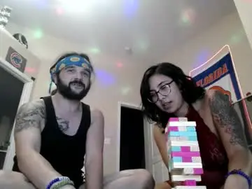 Chaturbate Private Sex Chat of wandaxcosmo