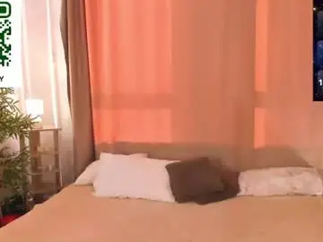 Chaturbate Nude Webcam of kandy_balls