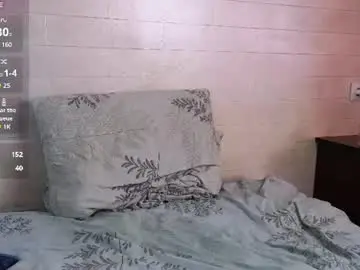 Chaturbate Adult Webcams of peach_b0y