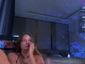 Chaturbate Live Sex Cam of drug_feet