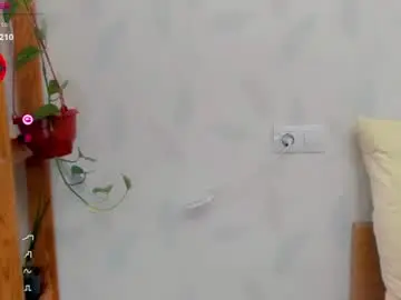 Chaturbate Best Webcam of kelly_klein