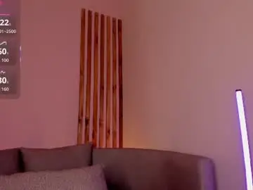 Chaturbate Nude Webcam of harper_woods