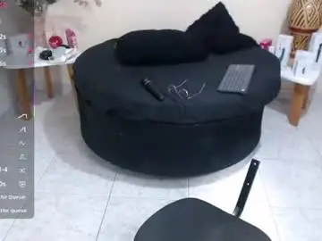 Chaturbate Adult Webcams of nicole_santana_