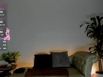 Chaturbate Adult Video Chat of jentokio