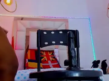 Chaturbate Live Sex Cam of kendal_hot69_
