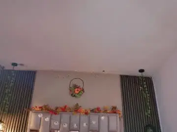 Chaturbate Adult Webcams of michaell_peters