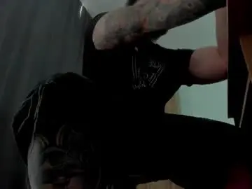 Chaturbate Nude Webcam of tonywilsonn