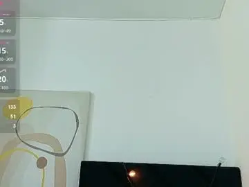 Chaturbate Adult Webcam of dirtylittleslutt_