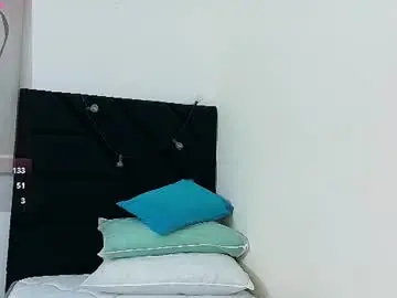 Chaturbate Live Porn of dirtylittleslutt_