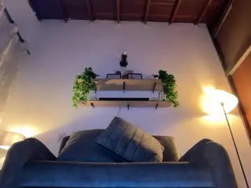 Chaturbate Live Sex of _paulah2