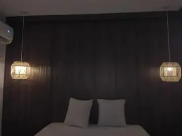 Chaturbate Adult Webcam of ana_beckett
