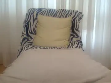Chaturbate Adult Webcam of cassandra_joy