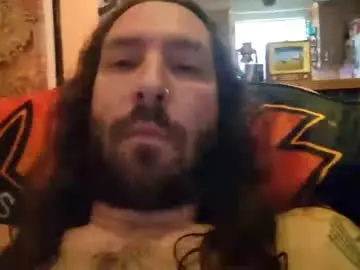 Chaturbate Adult Webcams of fatdickhippie