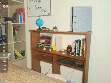 Chaturbate Live Sex of juanitablue