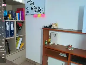 Chaturbate Adult Webcam of juanitablue
