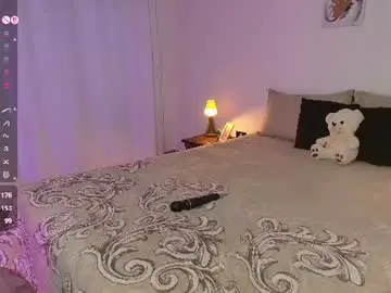 Chaturbate Sex Cam of juanitablue