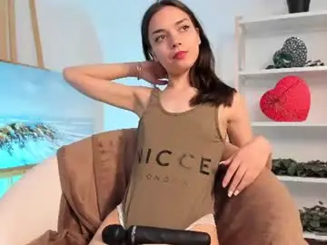 Chaturbate Adult Webcams of mimi_petitte