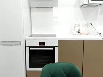 Chaturbate Free Live Porn of melodyhewit