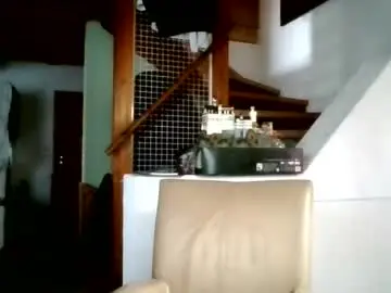 Chaturbate Private Sex Chat of mnebram242860